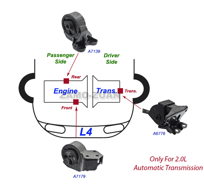 fits 0406 Kia Spectra Spectra5 2.0L Engine Motor & Trans. Mount Set